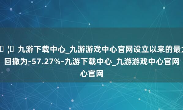 🦄九游下载中心_九游游戏中心官网设立以来的最大回撤为-57.27%-九游下载中心_九游游戏中心官网