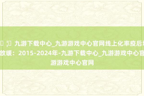 🦄九游下载中心_九游游戏中心官网线上化率疫后增长放缓:2015-2024年-九游下载中心_九游游戏中心官网